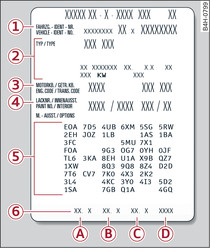 Audi A4 data sticker